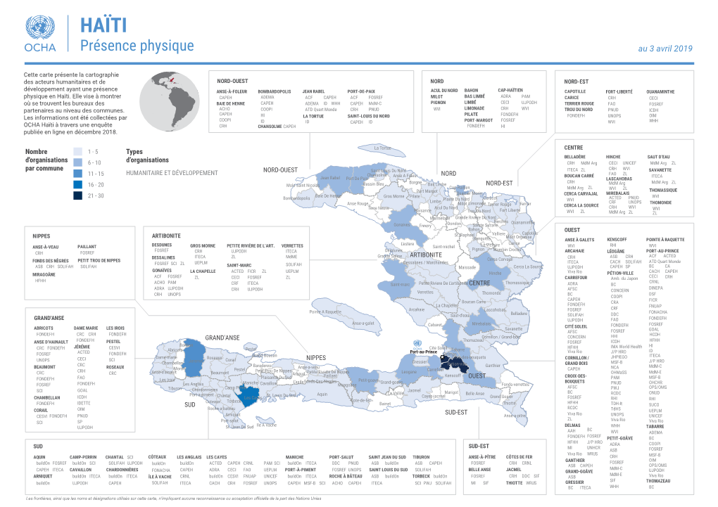 HAÏTI Présence Physique Au 3 Avril 2019