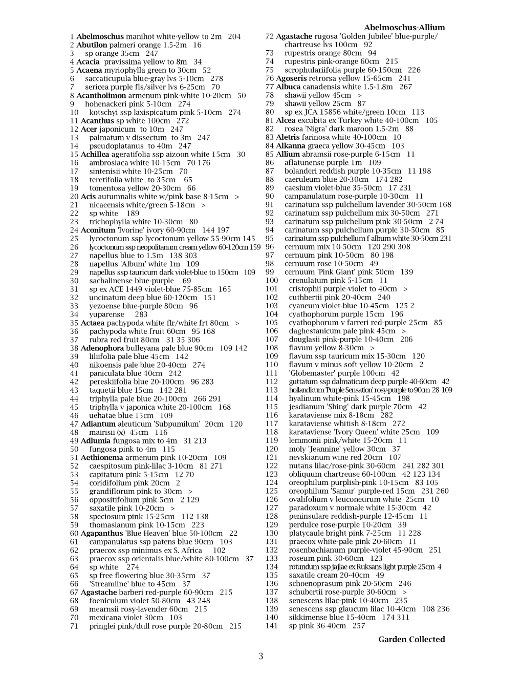 2008-2009 NARGS Seed List