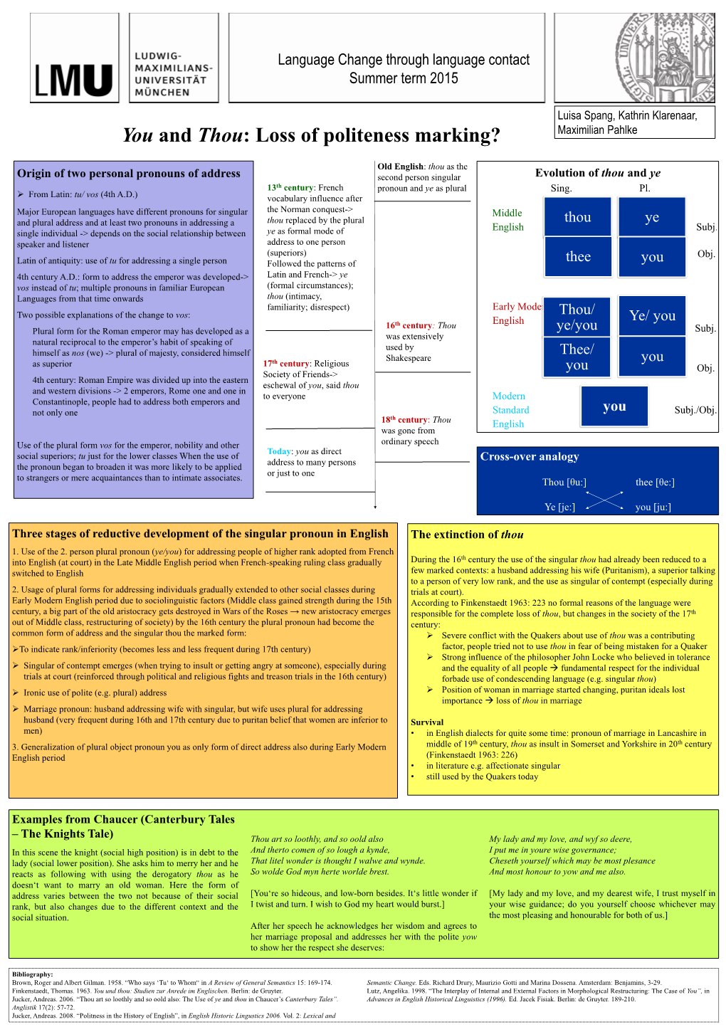 Thou: Loss of Politeness Marking? Maximilian Pahlke