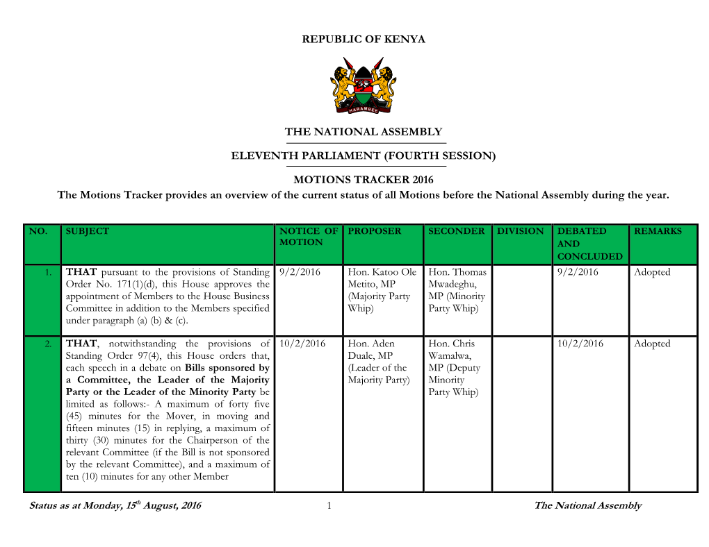 Republic of Kenya the National Assembly Eleventh