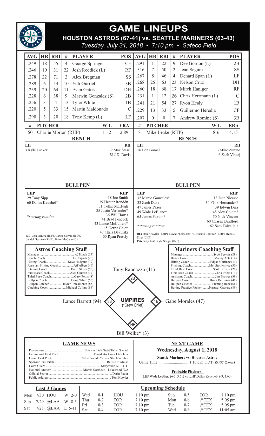 GAME LINEUPS HOUSTON ASTROS (67-41) Vs