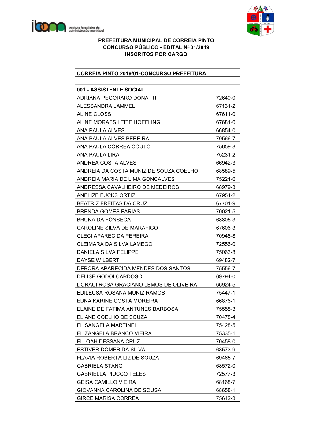 PREFEITURA MUNICIPAL DE CORREIA PINTO CONCURSO PÚBLICO - EDITAL No 01/2019 INSCRITOS POR CARGO