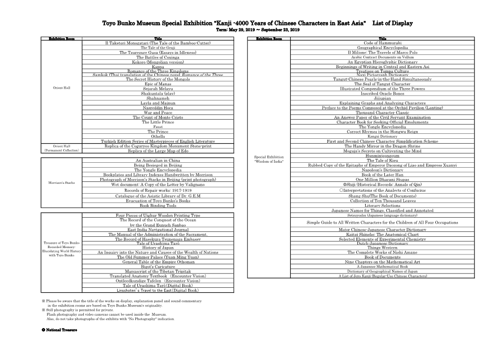 Toyo Bunko Museum Special Exhibition "Kanji -4000 Years of Chinese Characters in East Asia" List of Display Term: May 29, 2019 ～ September 23, 2019