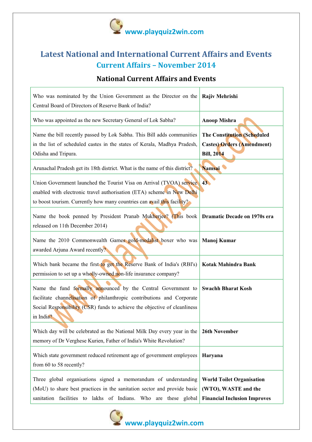 Latest National and International Current Affairs and Events Current Affairs – November 2014 National Current Affairs and Events