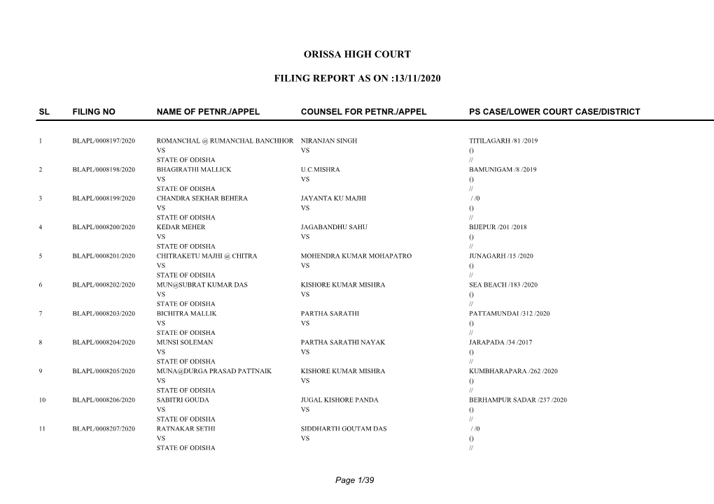 Orissa High Court Filing Report As on :13/11/2020