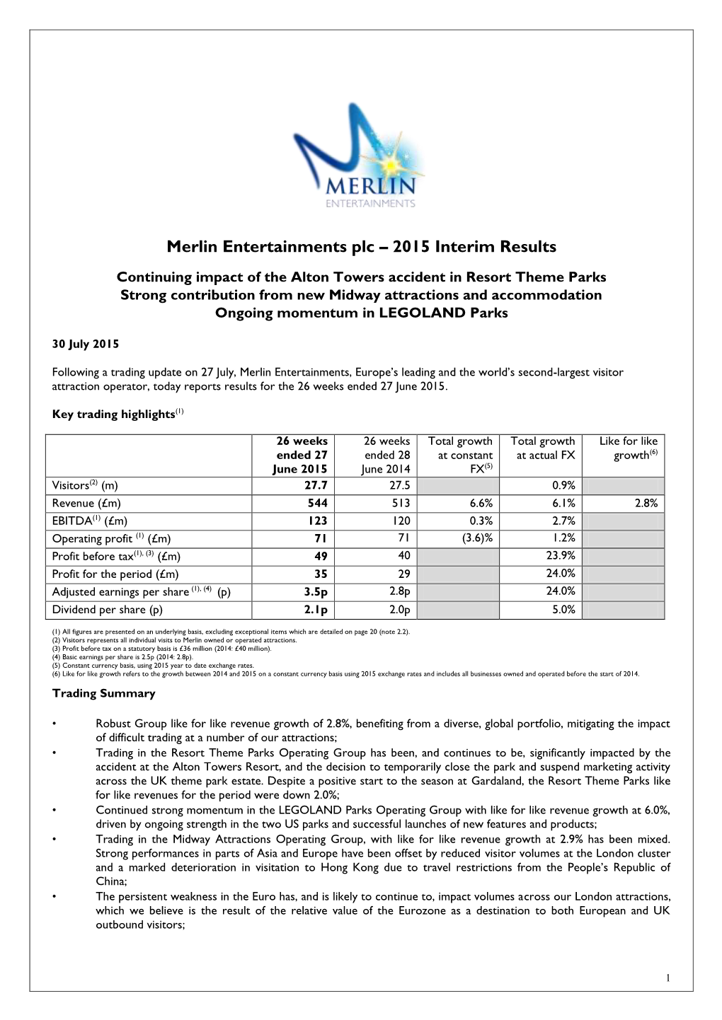 2015 Interim Results