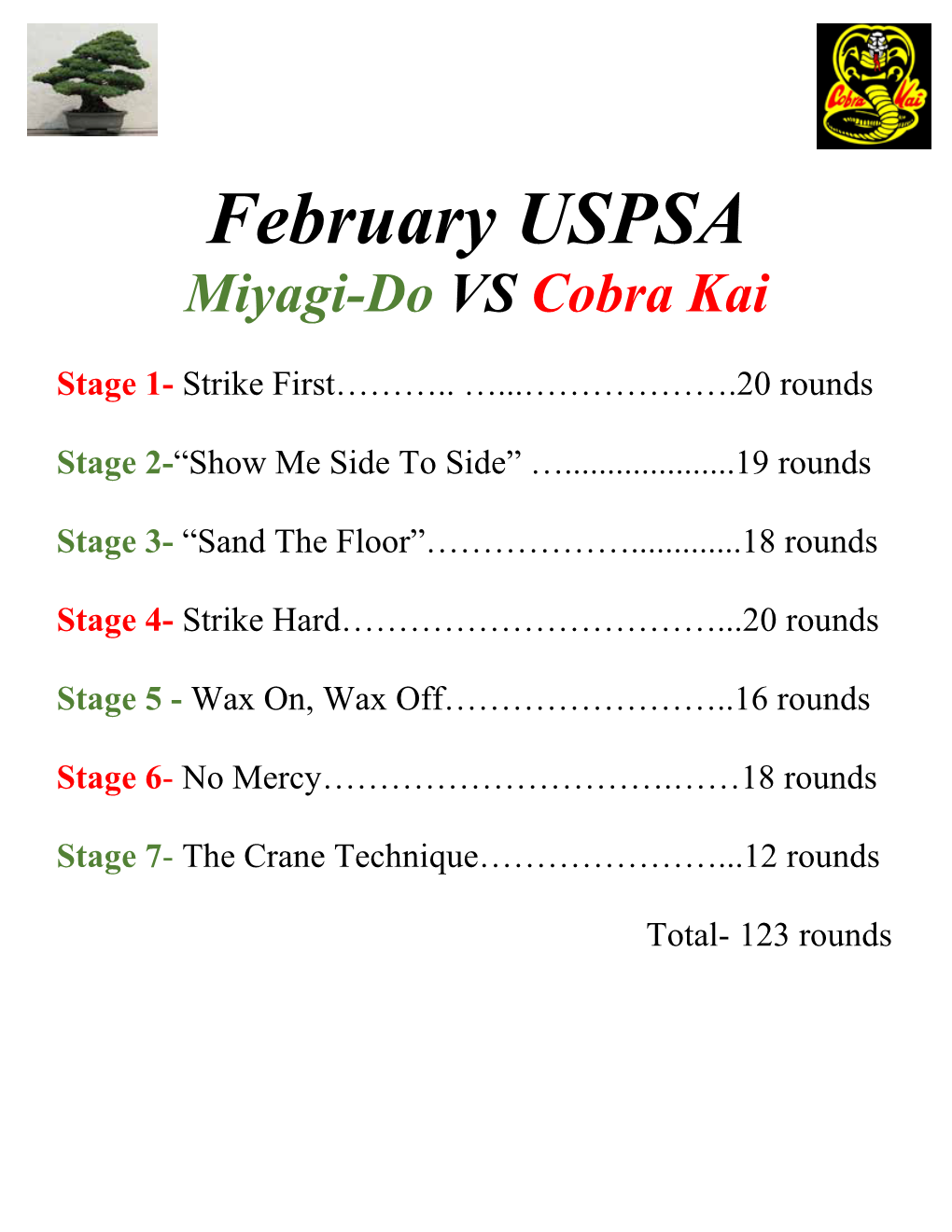 View Stage Descriptions