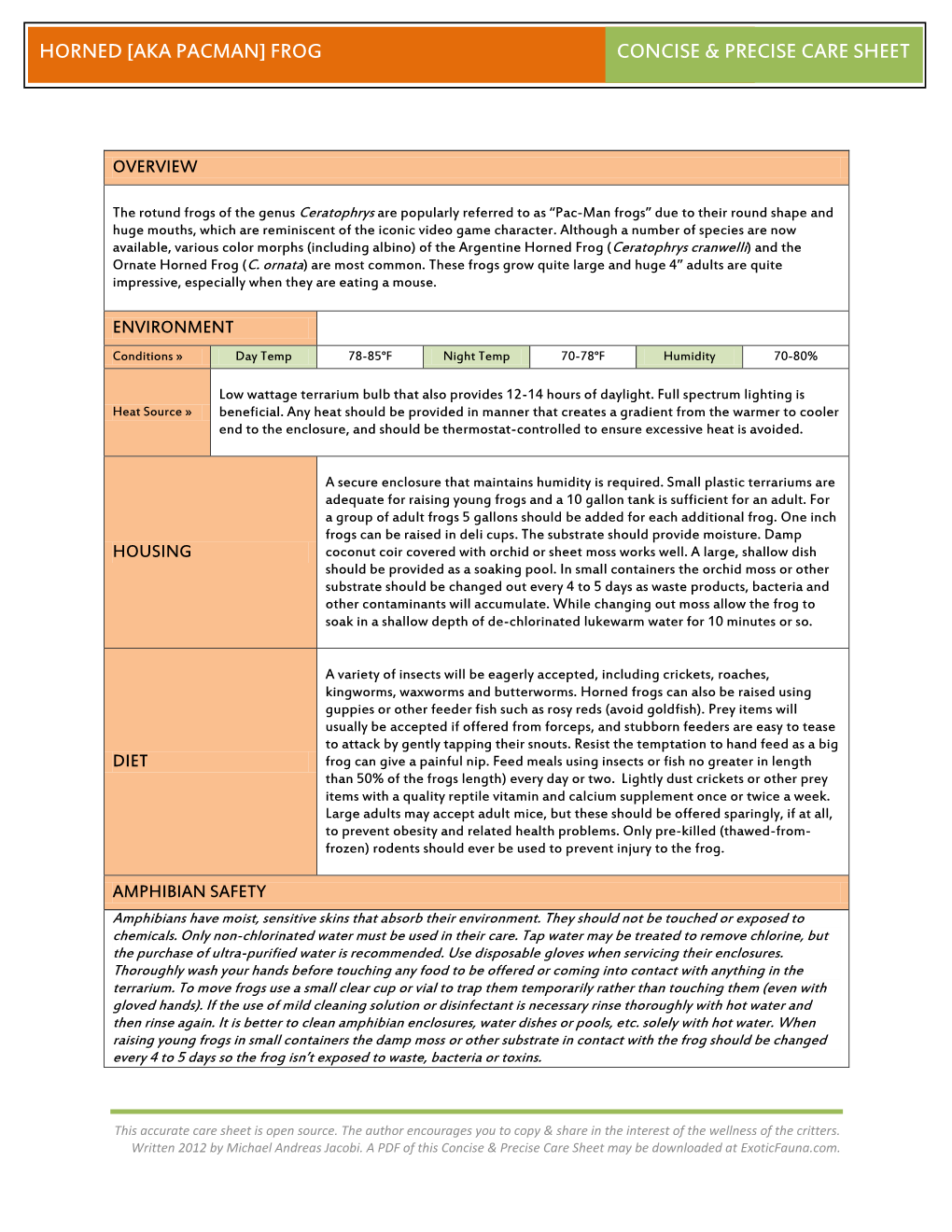 Horned [Aka Pacman] Frog Concise & Precise Care Sheet King