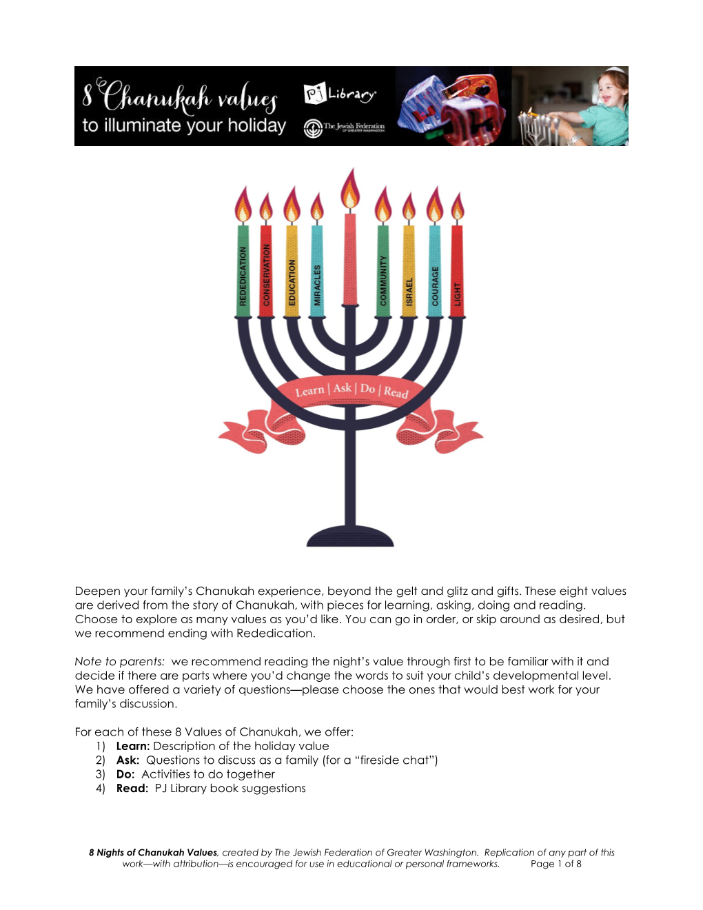 Deepen Your Family's Chanukah Experience, Beyond the Gelt And