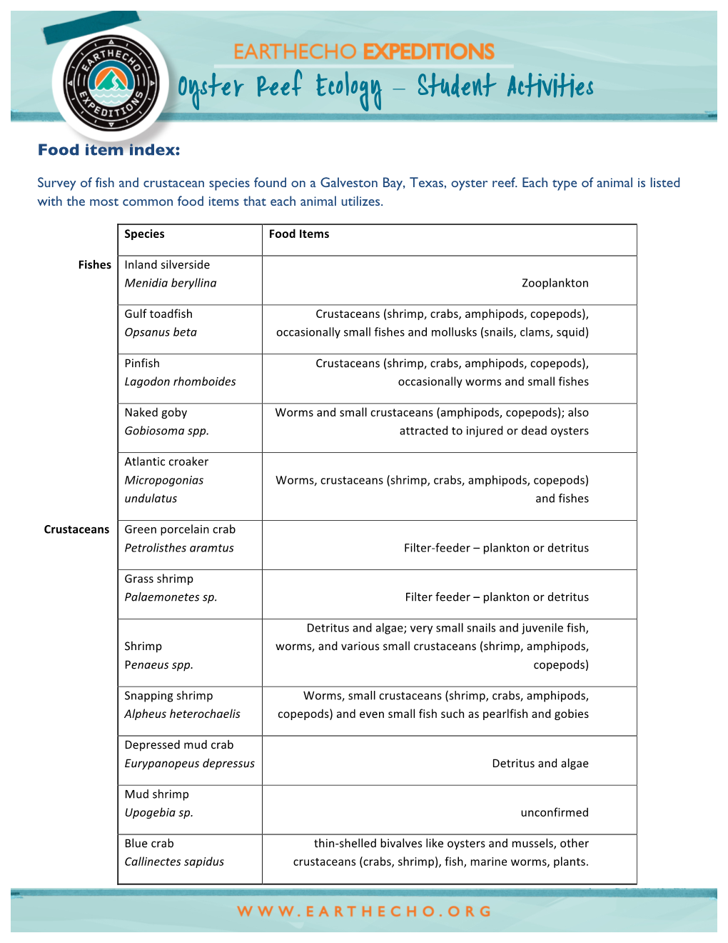 Oyster Reef Ecology – Student Activities