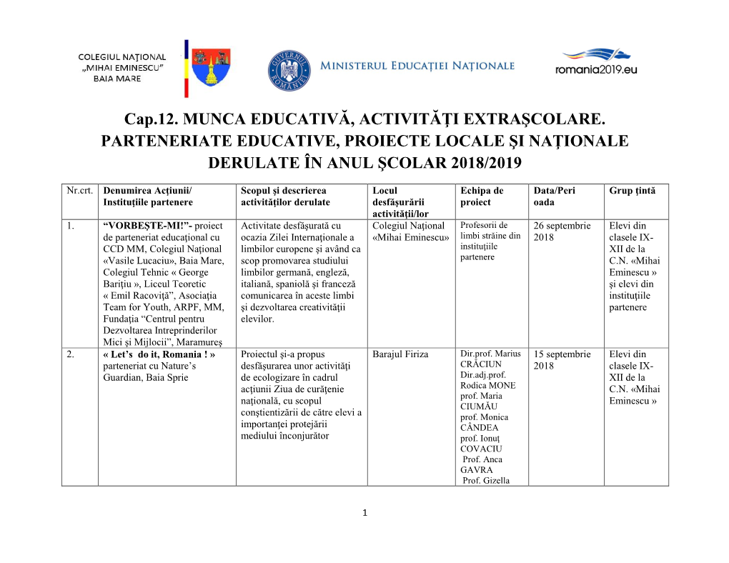 Cap.12. MUNCA EDUCATIVĂ, ACTIVITĂŢI EXTRAŞCOLARE