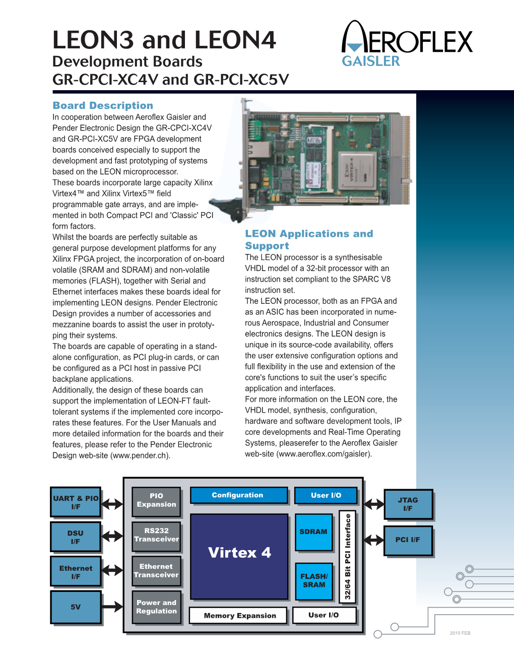 Virtex 4 Ethernet Ethernet I/F Transceiver FLASH/ SRAM 32/64 Bit PCI Interface Power and 5V Regulation Memory Expansion User I/O