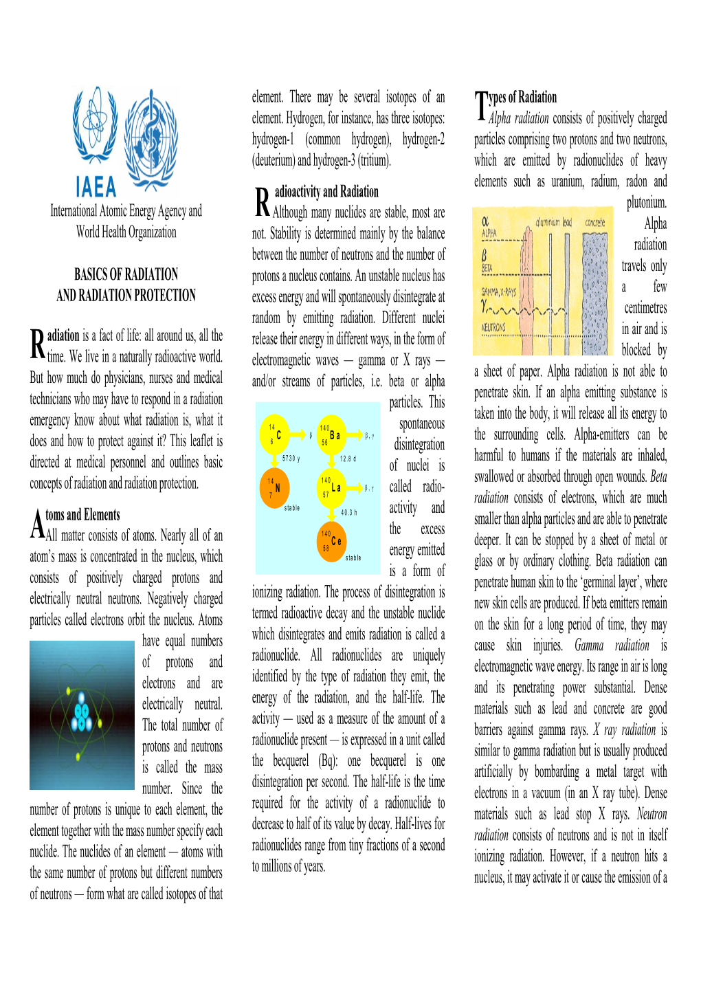 Basics of Radiation and Radiation Protection