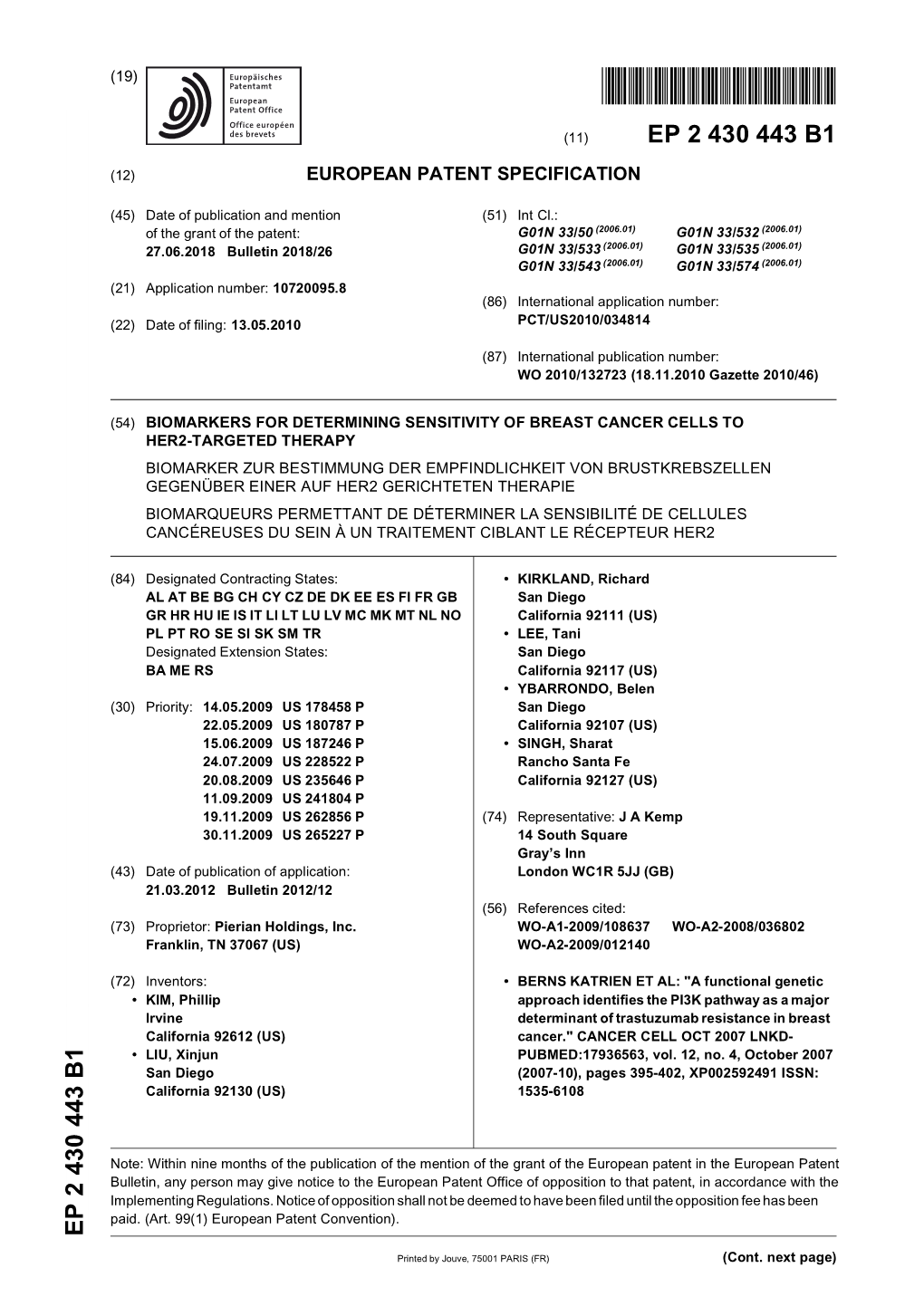 Biomarkers for Determining Sensitivity of Breast