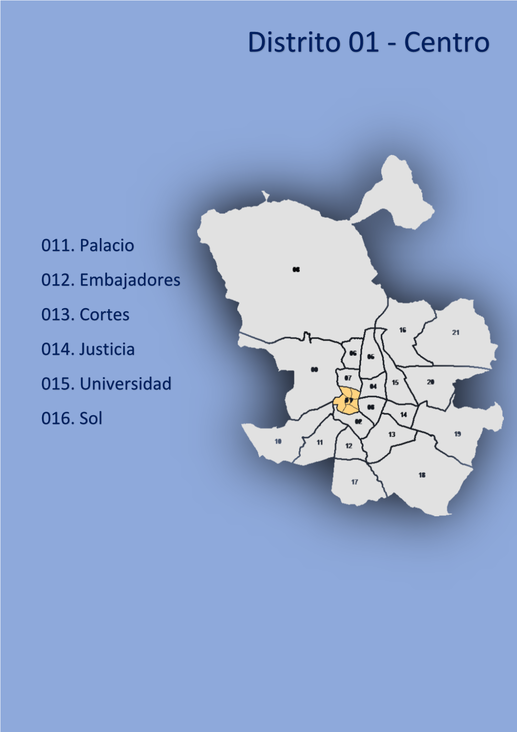 Distrito 01 - Centro