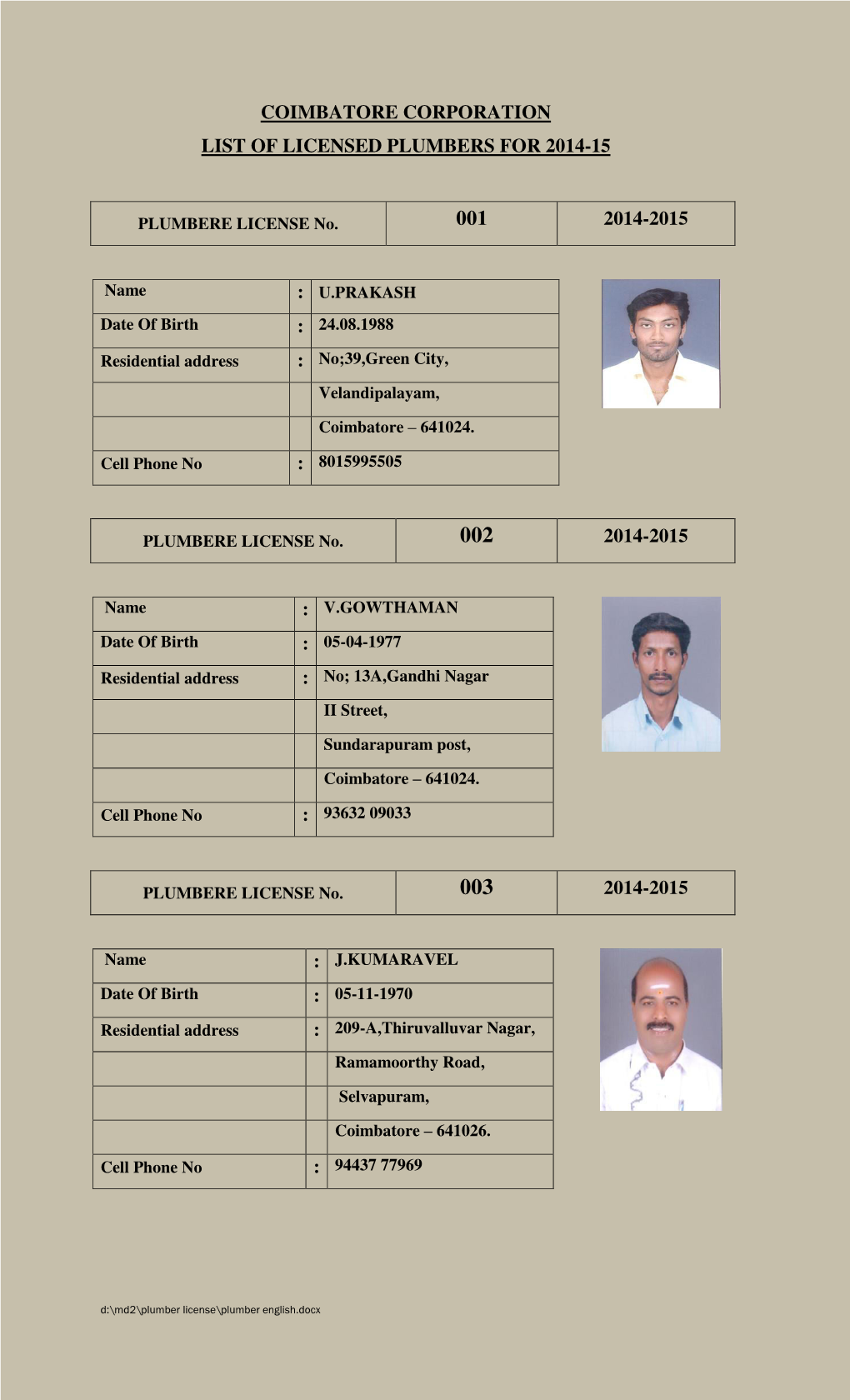 Coimbatore Corporation List of Licensed Plumbers for 2014-15