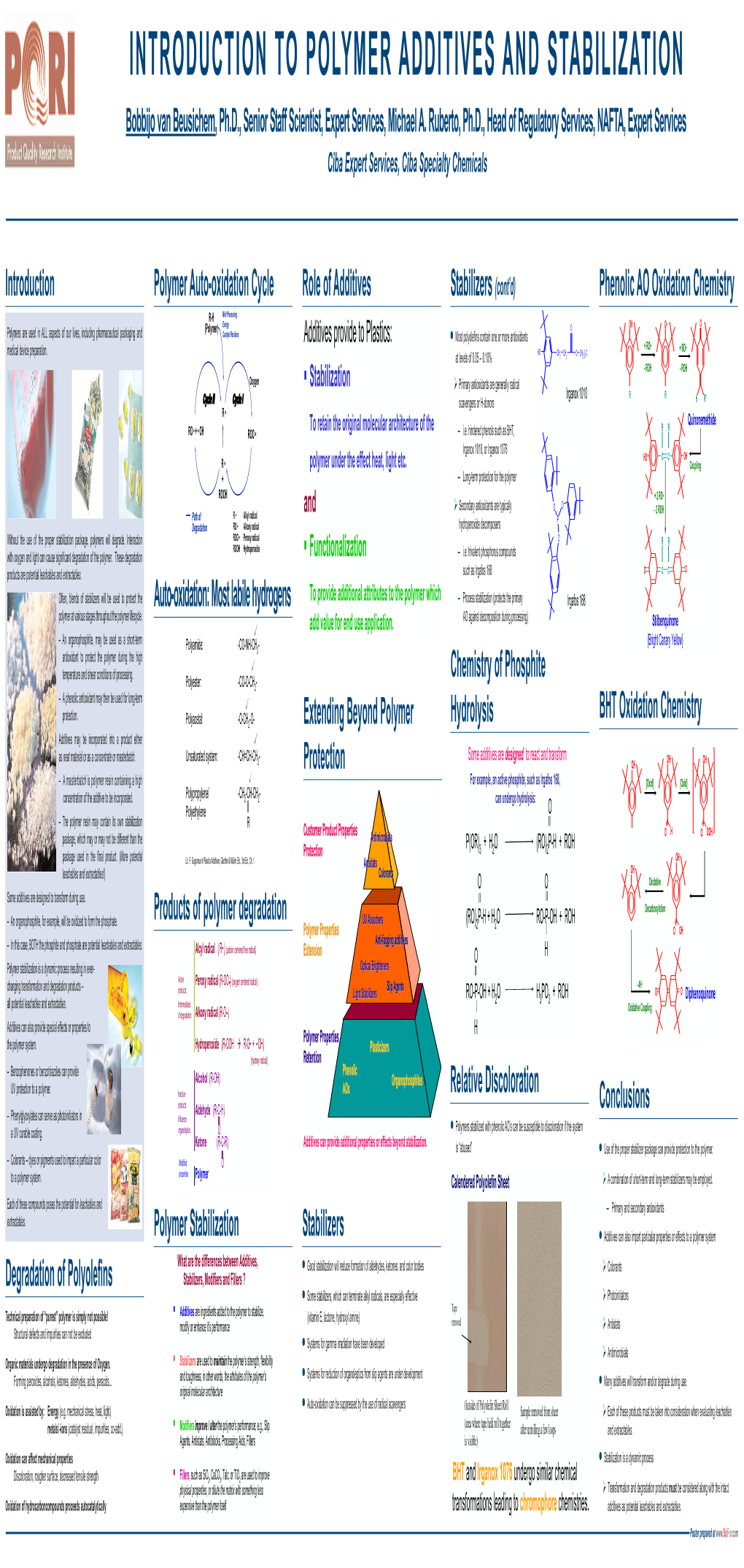INTRODUCTION to POLYMER ADDITIVES and STABILIZATION Bobbijo Van Beusichem , Ph.D., Senior Staff Scientist, Expert Services, Michael A