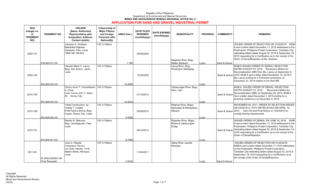 Application for Sand and Gravel Industrial Permit