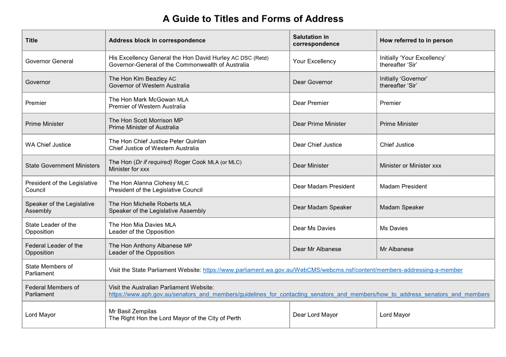 A Guide to Titles and Forms of Address