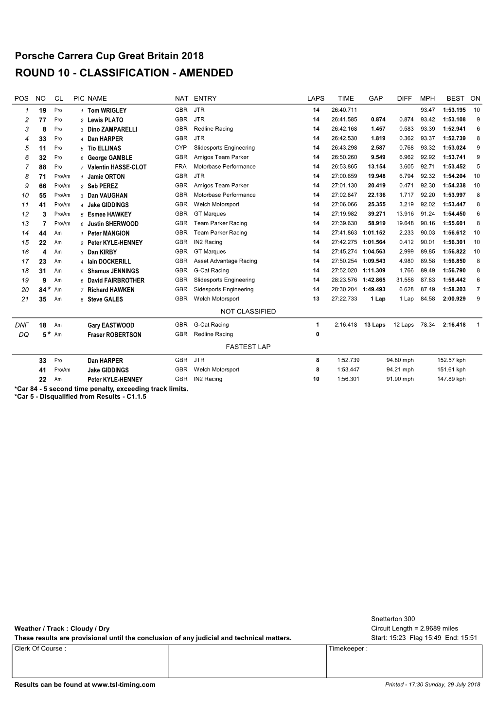 Round 10 - Classification - Amended