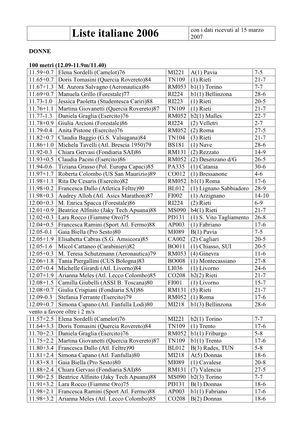 Liste Italiane 2006 2007