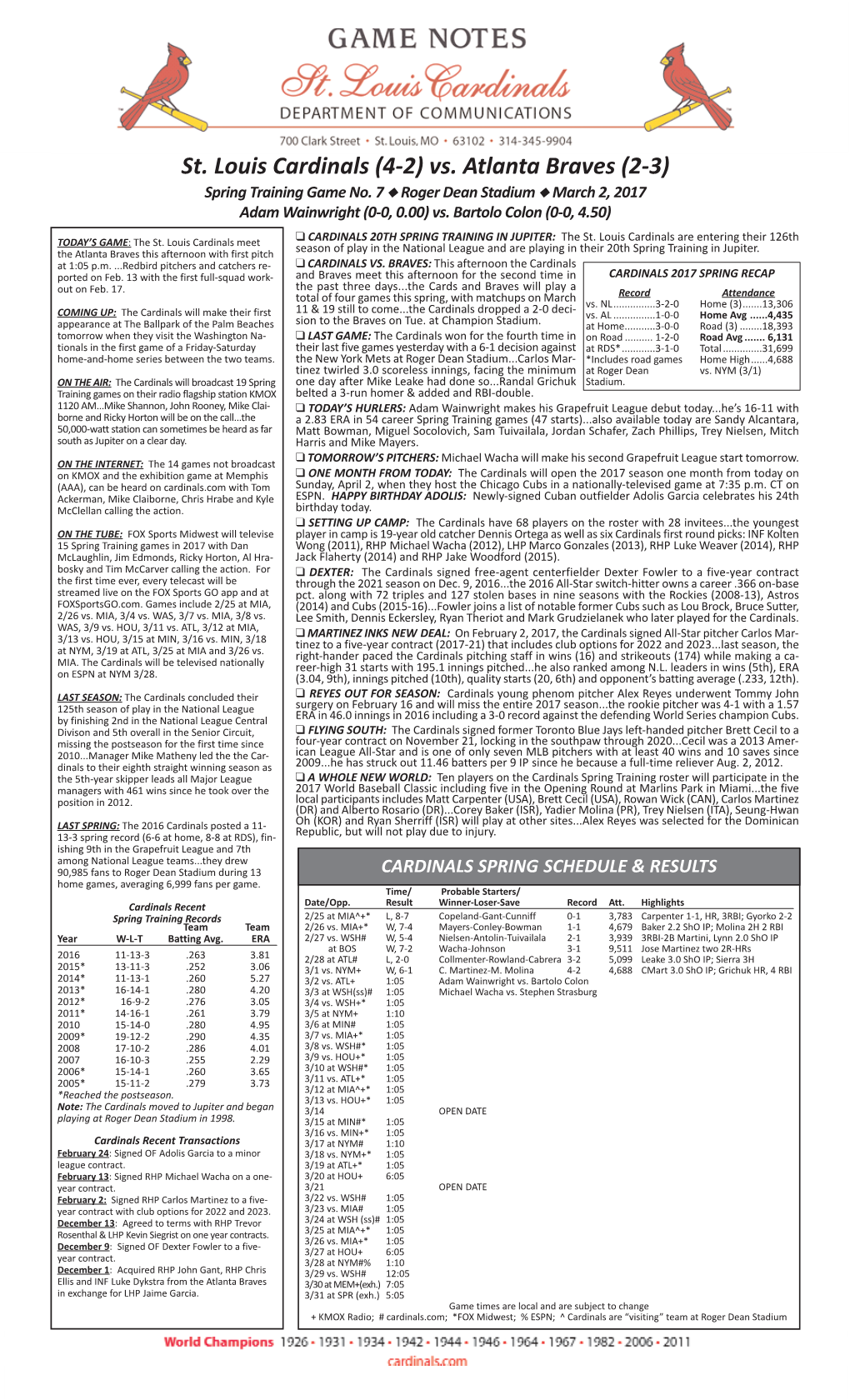 St. Louis Cardinals (4-2) Vs. Atlanta Braves (2-3) Spring Training Game No