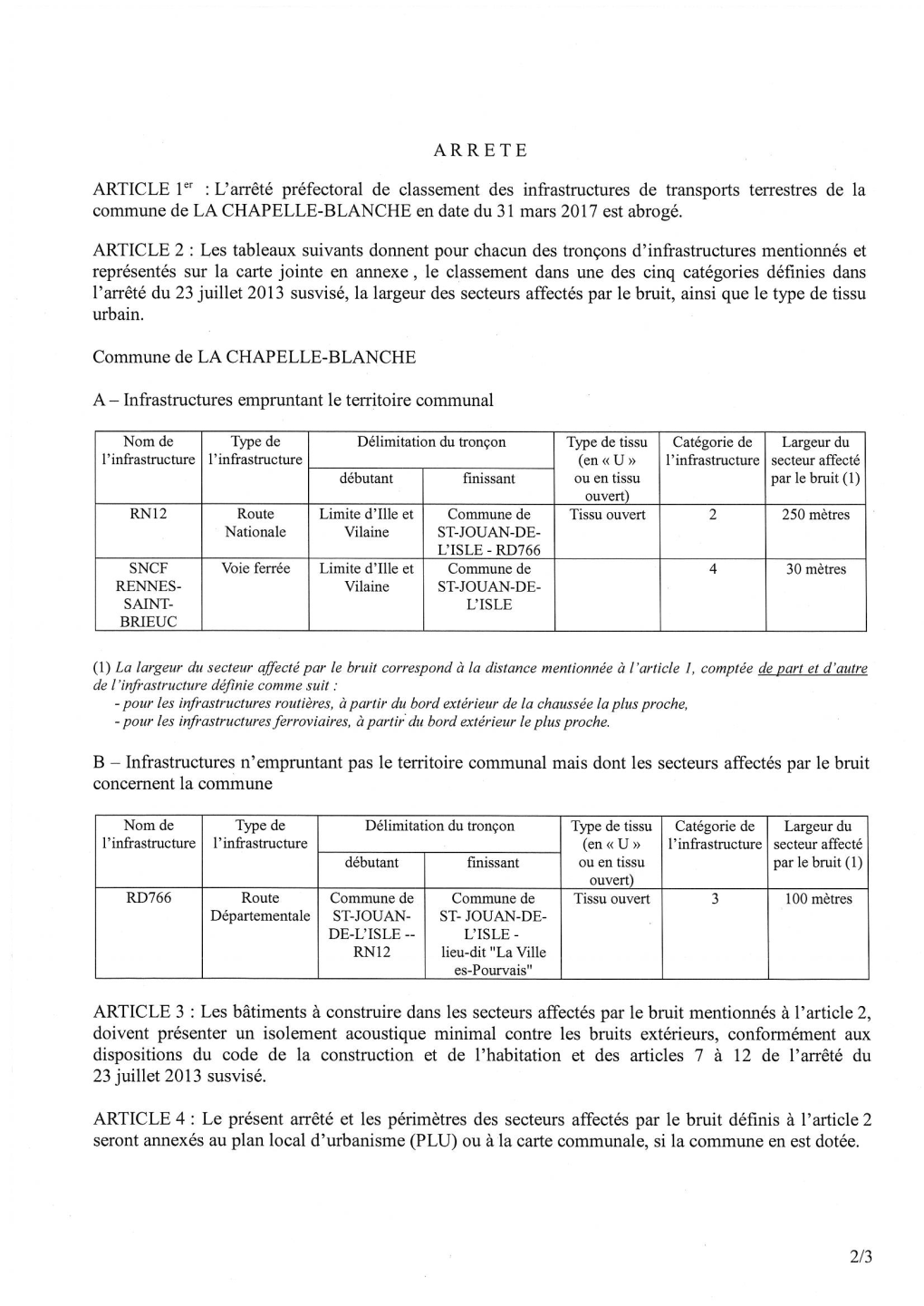 Recueil Normal N°56 Du 29 Juin 2017