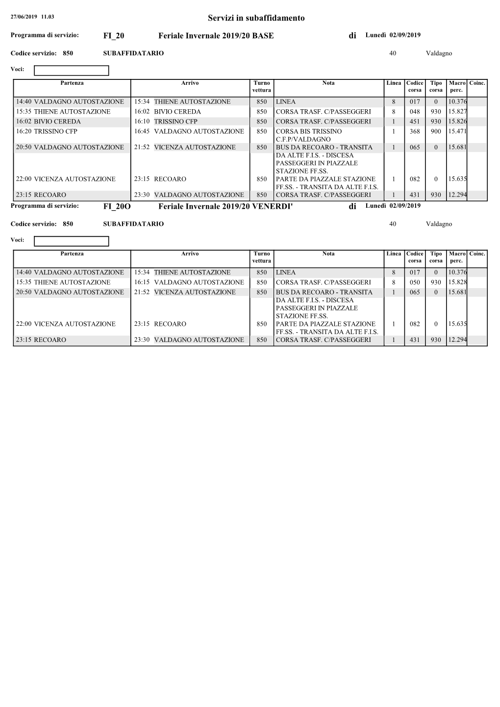 Turno 850 E Sottolivello O