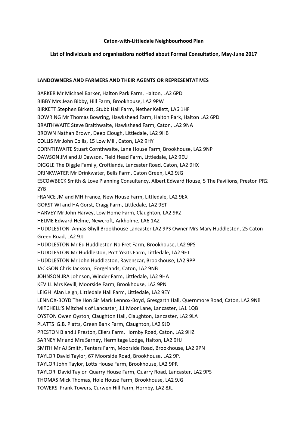 Caton-With-Littledale Neighbourhood Plan List of Individuals And