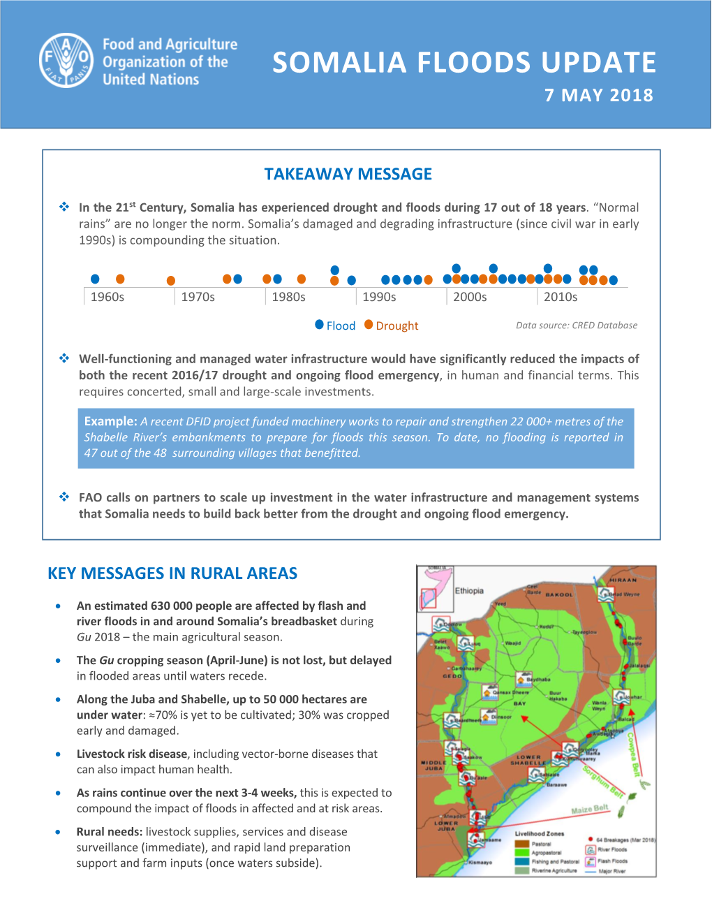 Somalia Floods Update 7 May 2018