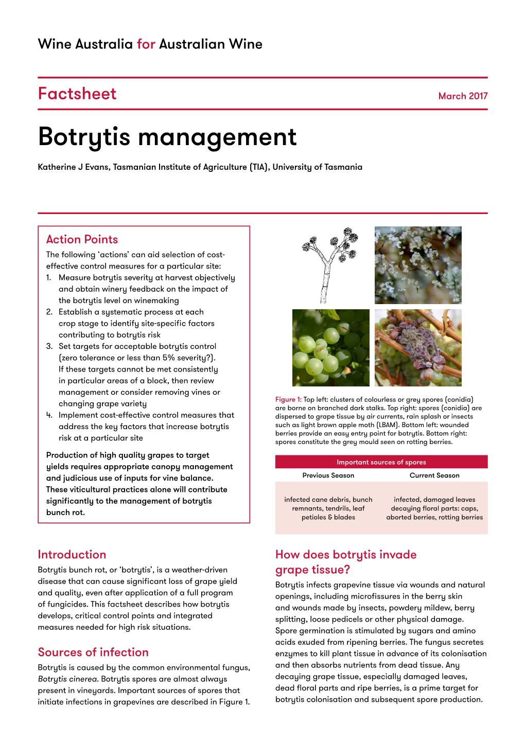 Botrytis Management Factsheet