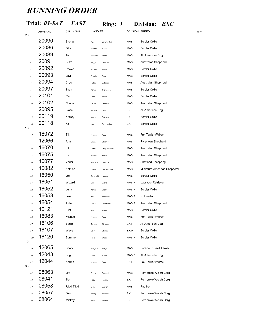 Running Order