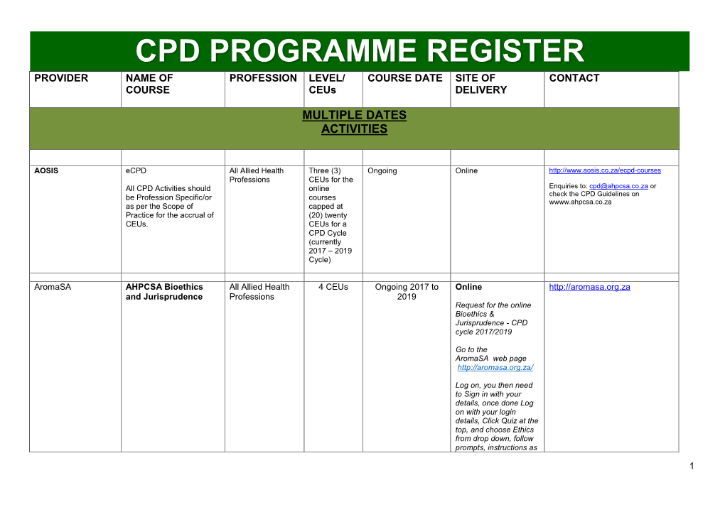 CPD PROGRAMME REGISTER PROVIDER NAME of PROFESSION LEVEL/ COURSE DATE SITE of CONTACT COURSE Ceus DELIVERY