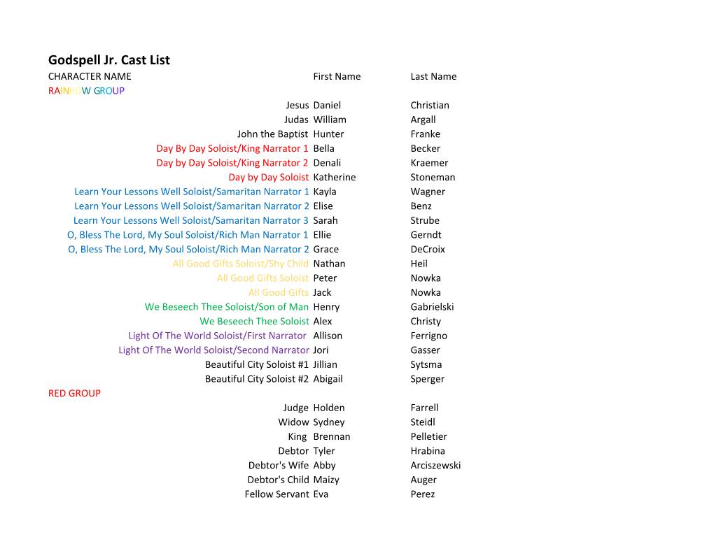 Godspell Jr. Cast List