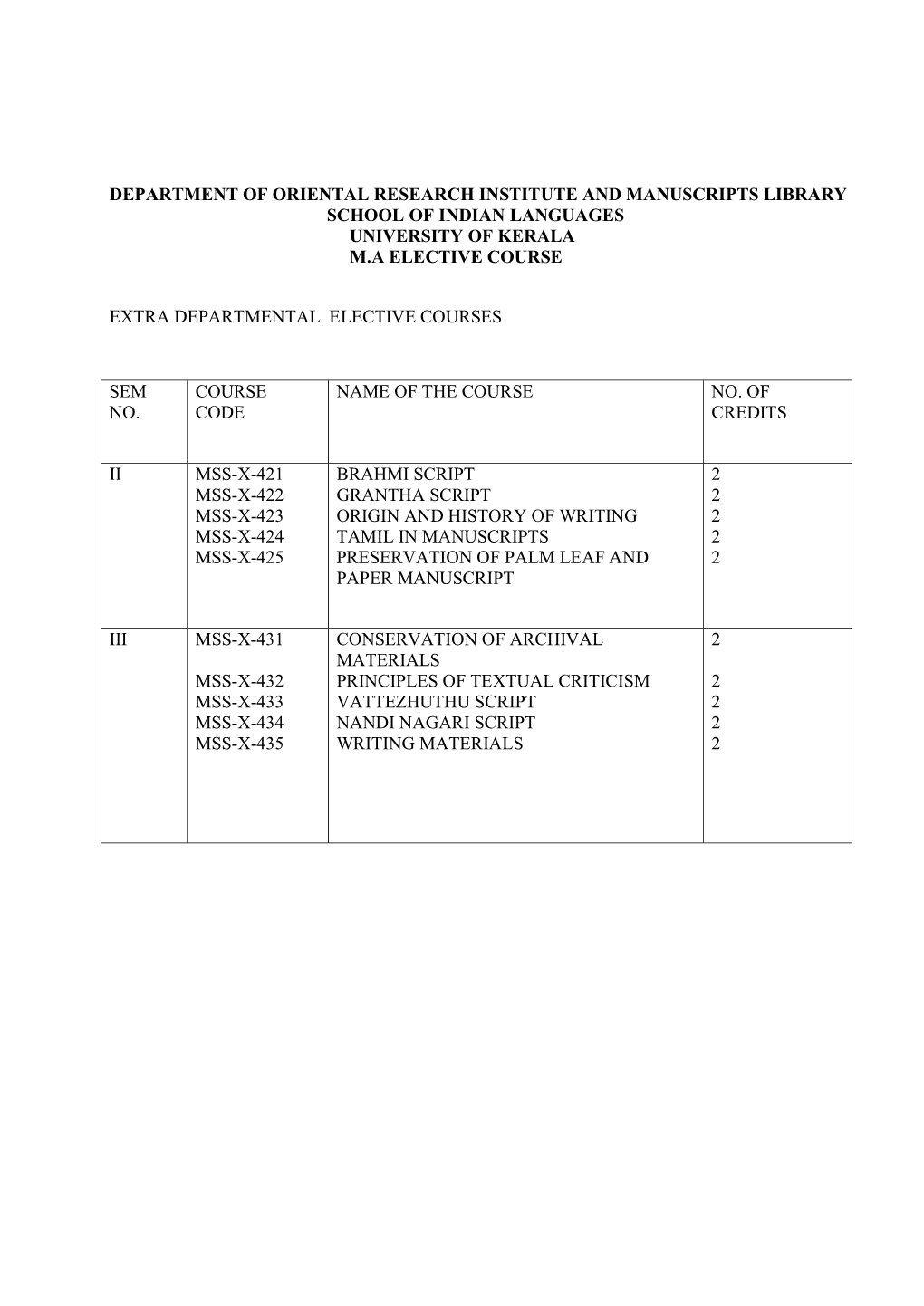 Department of Oriental Research Institute and Manuscripts Library School of Indian Languages University of Kerala M.A Elective Course