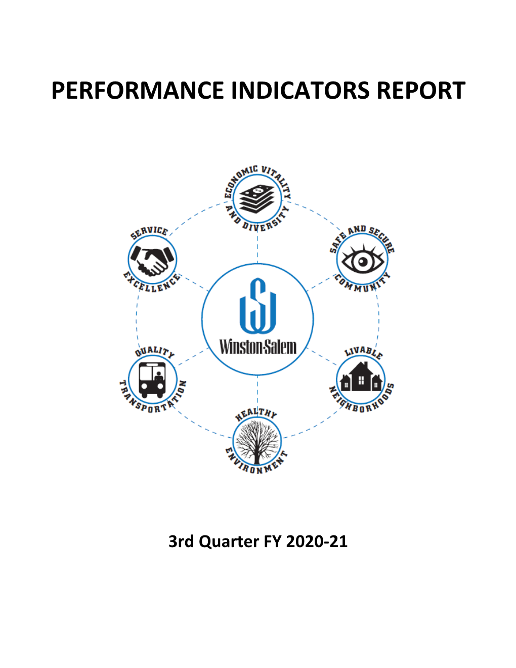 FY 2021 3Q Performance Indictors Report (Pdf)