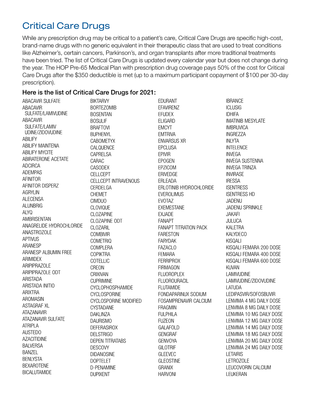 Critical Care Drugs List