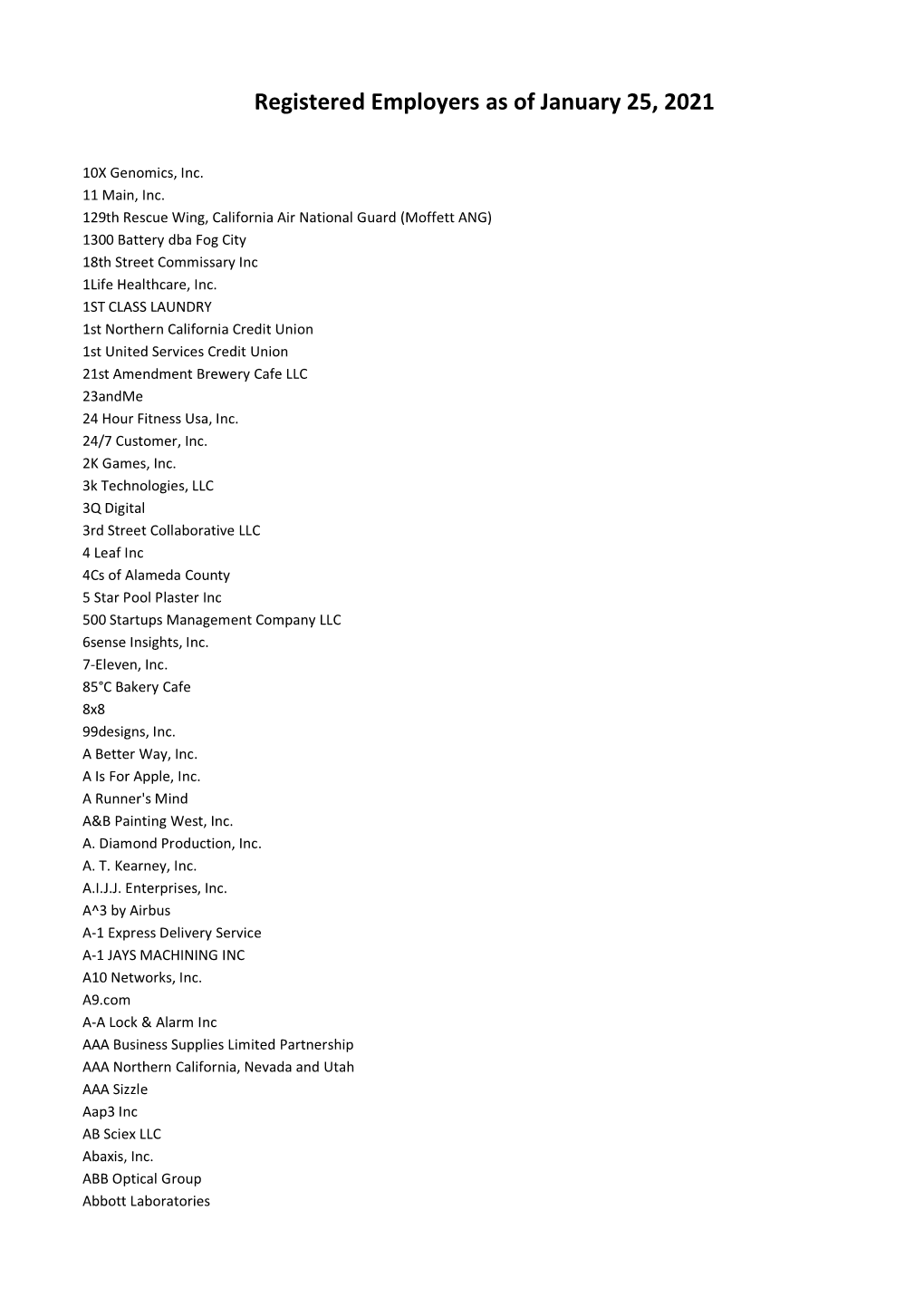 Registered Employers As of January 25, 2021