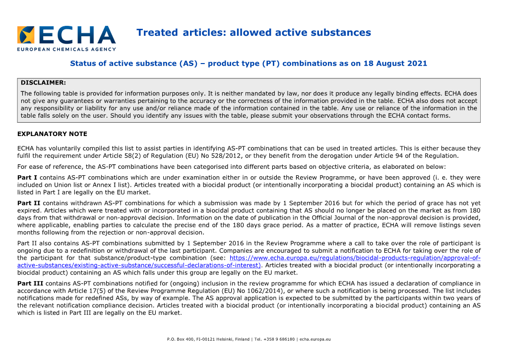 Treated Articles: Allowed Active Substances