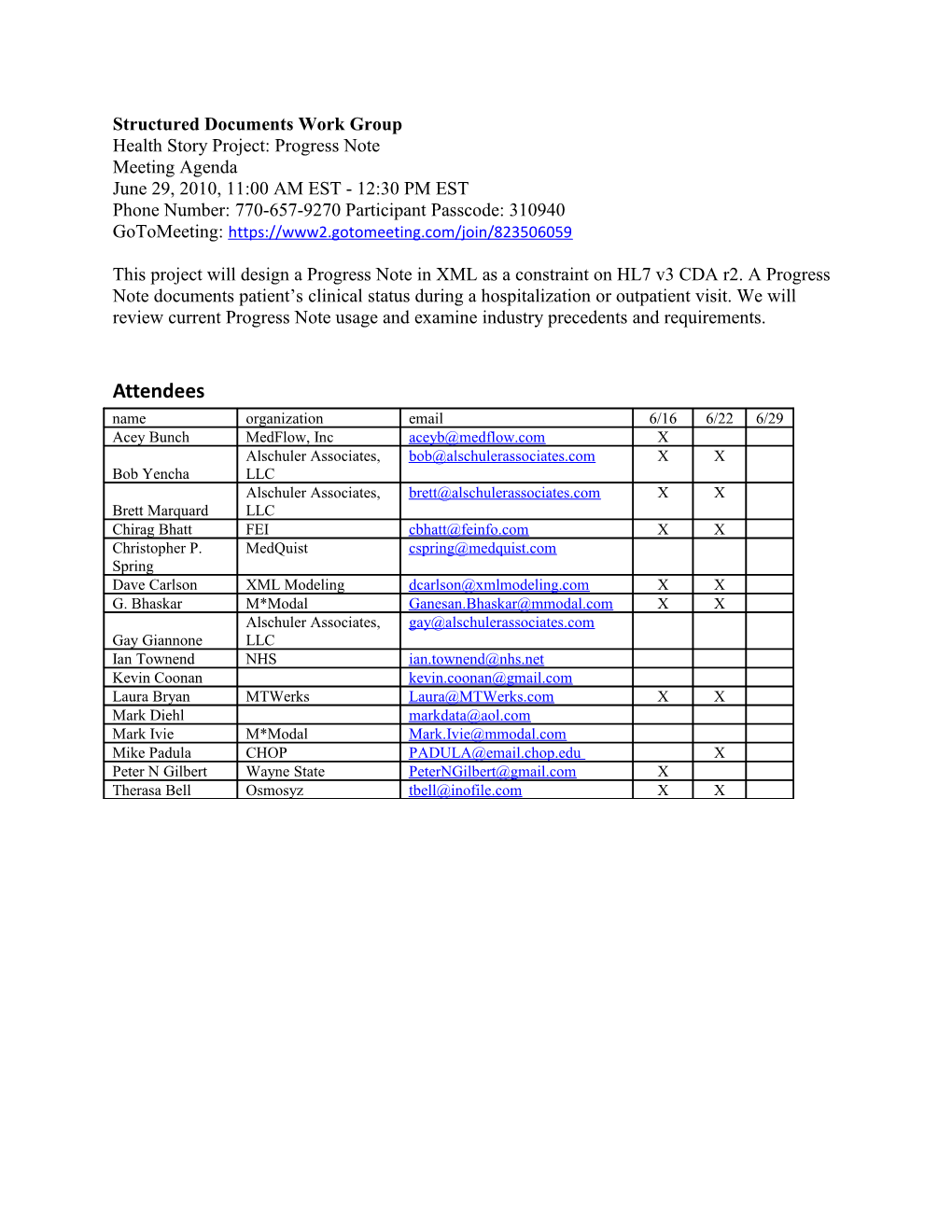 Structured Documents Work Group