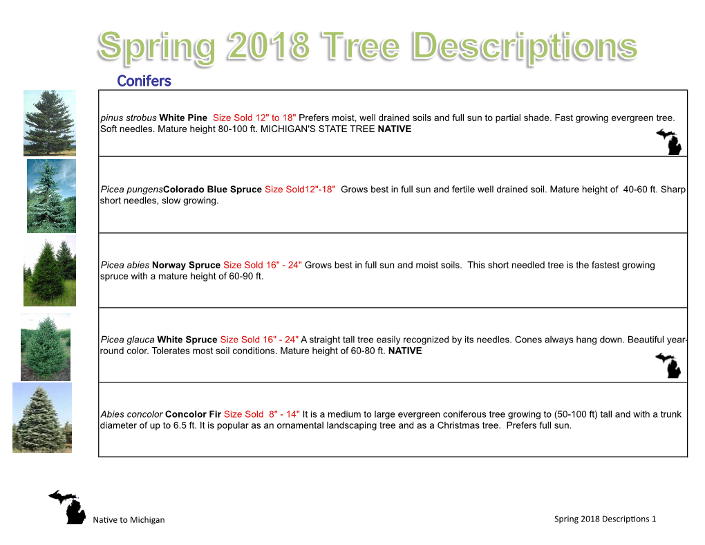 2018 Tree Sale Plant Descriptions.Xlsx