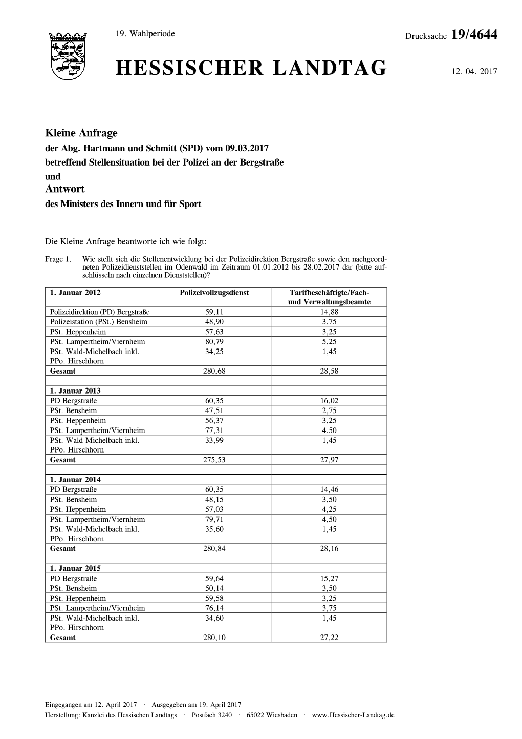 Hessischer Landtag 12