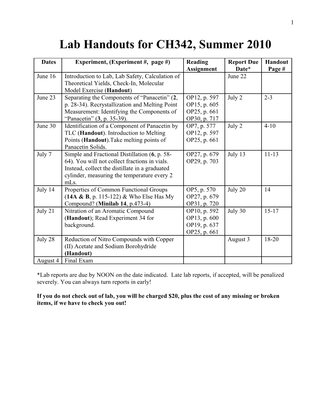 Summer 2010 CH342 Lab Handouts