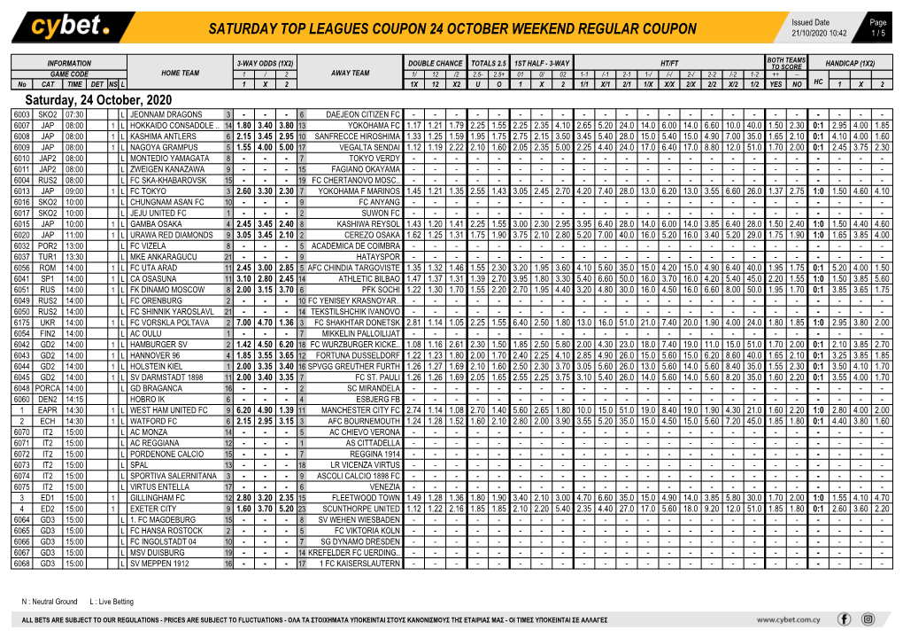 Saturday Top Leagues Coupon 24 October Weekend Regular Coupon 21/10/2020 10:42 1 / 5