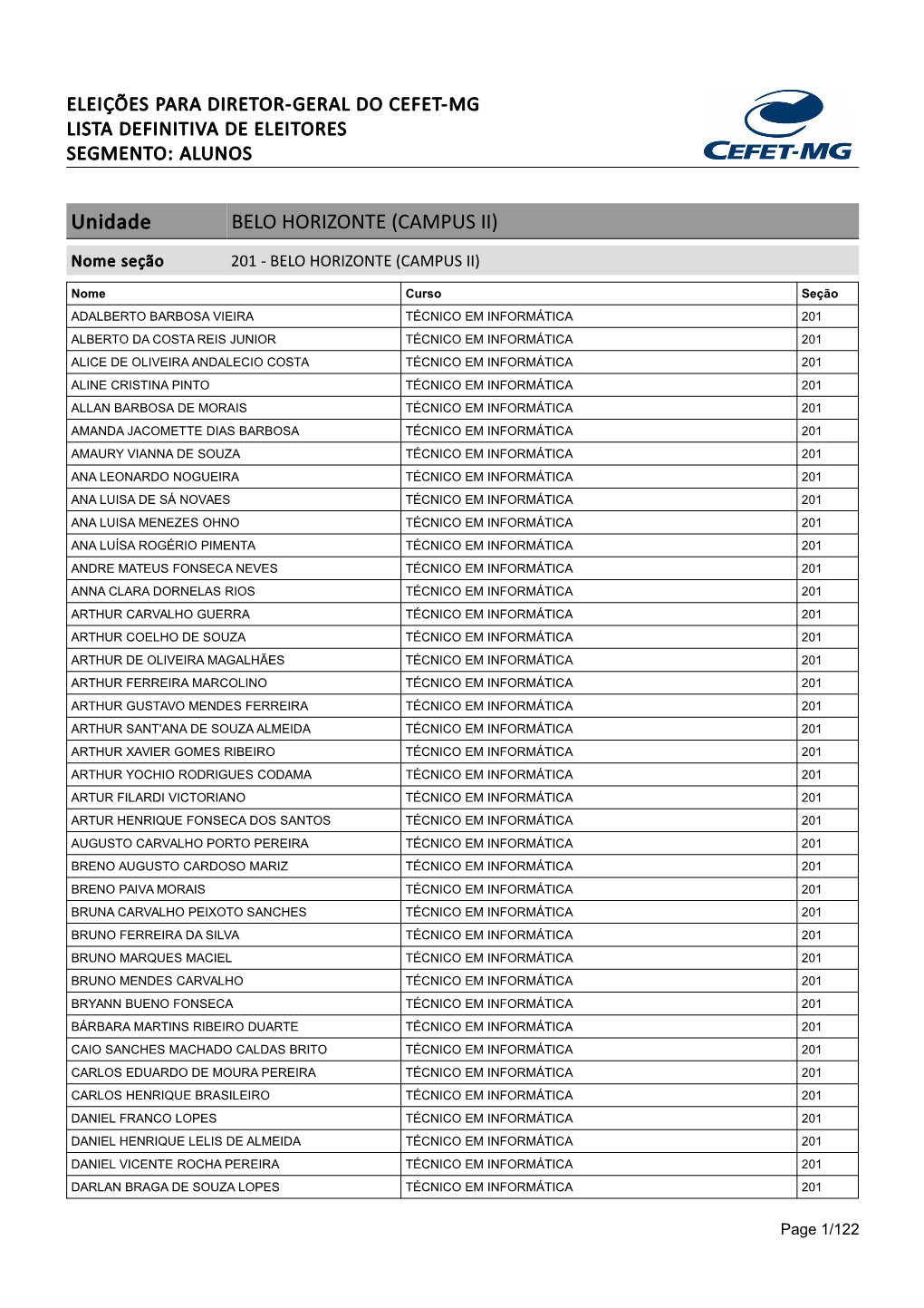 Unidade BELO HORIZONTE (CAMPUS II)