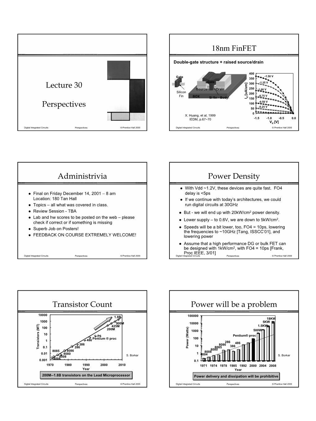 Lecture 30 Perspectives Administrivia Transistor Count 18Nm Finfet