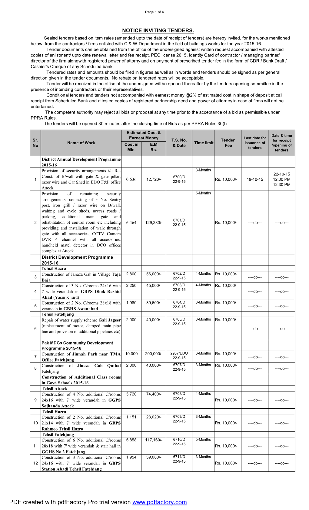 Notice Inviting Tenders