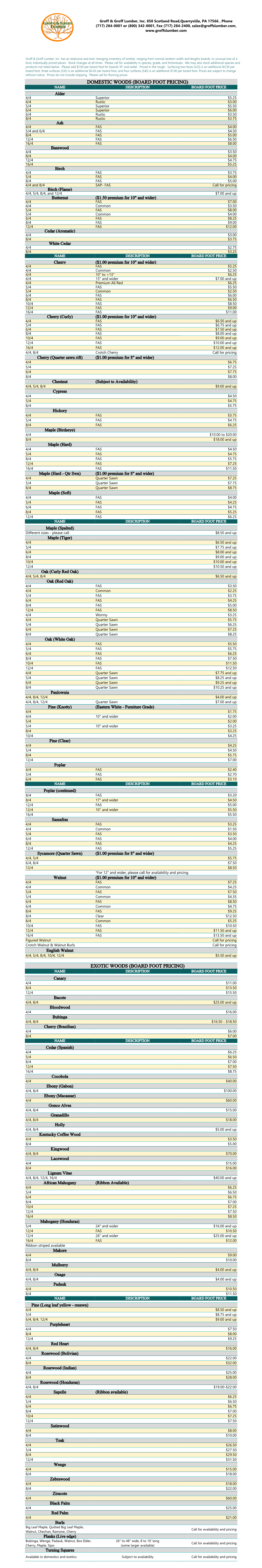 Board Foot Pricing