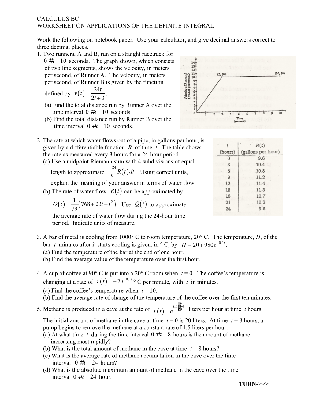 Worksheet on Applications of the Definite Integral