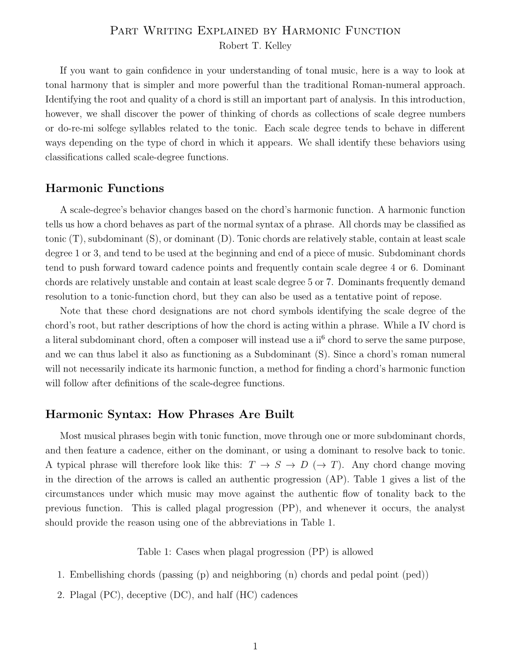 Part Writing Explained by Function